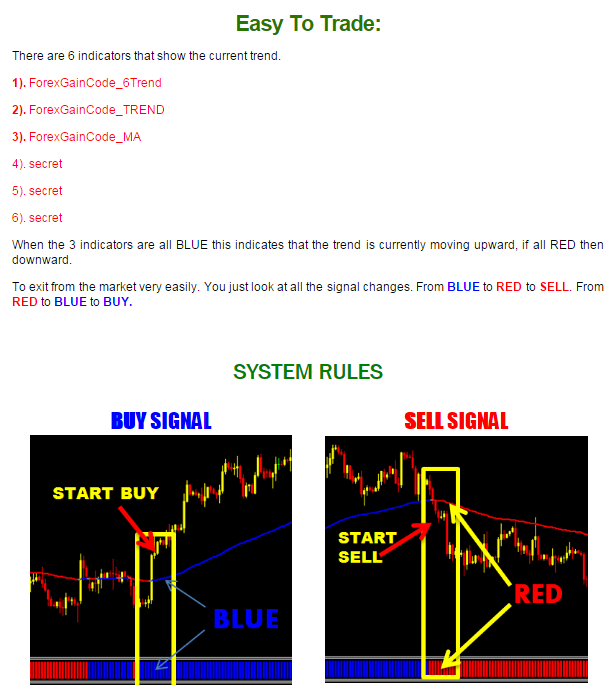 Best forex gainer ea