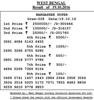 http://www.rojgarcardresult.in/2016/07/west-bengal-state-lottery-results-draw.html