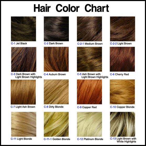 Different Brown Hair Colors Chart