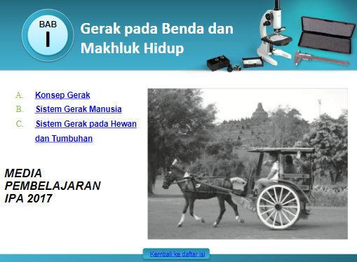 Media Pembelajaran Kelas Viii 8 Xi X Kurikulum 2013 Revisi 2017 Dengan Power Point Semua Mata Pelajaran Info Pendidikan Terbaru