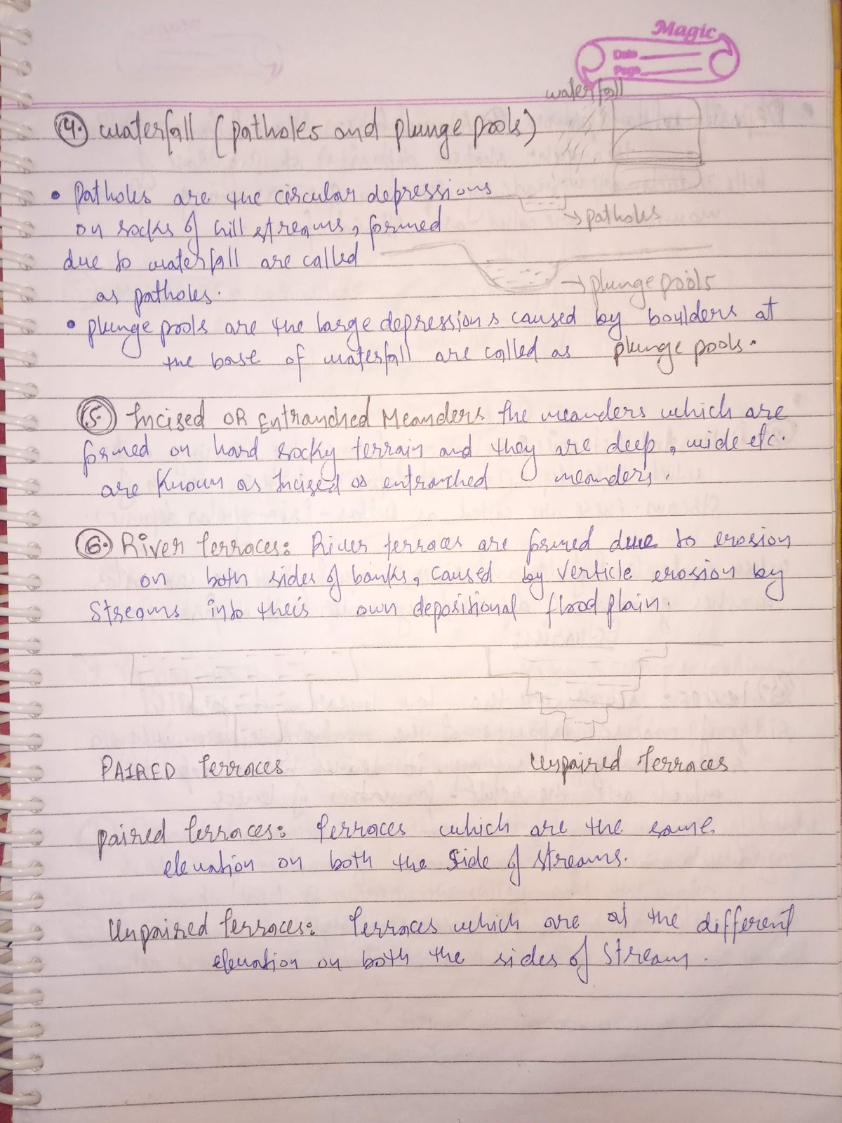 Handwritten Notes of Landforms And Their Evolution - class 11th - Geography