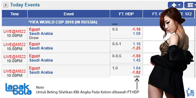 Panduan%2Bhandicap%2Blapakbola.jpg