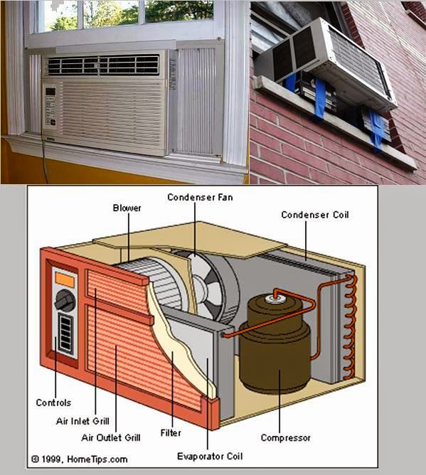 Electrical Wiring Diagrams for Air Conditioning Systems – Part Two