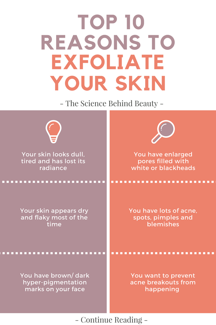 Top 10 Reasons to Exfoliate your Skin The Science Behind Beauty