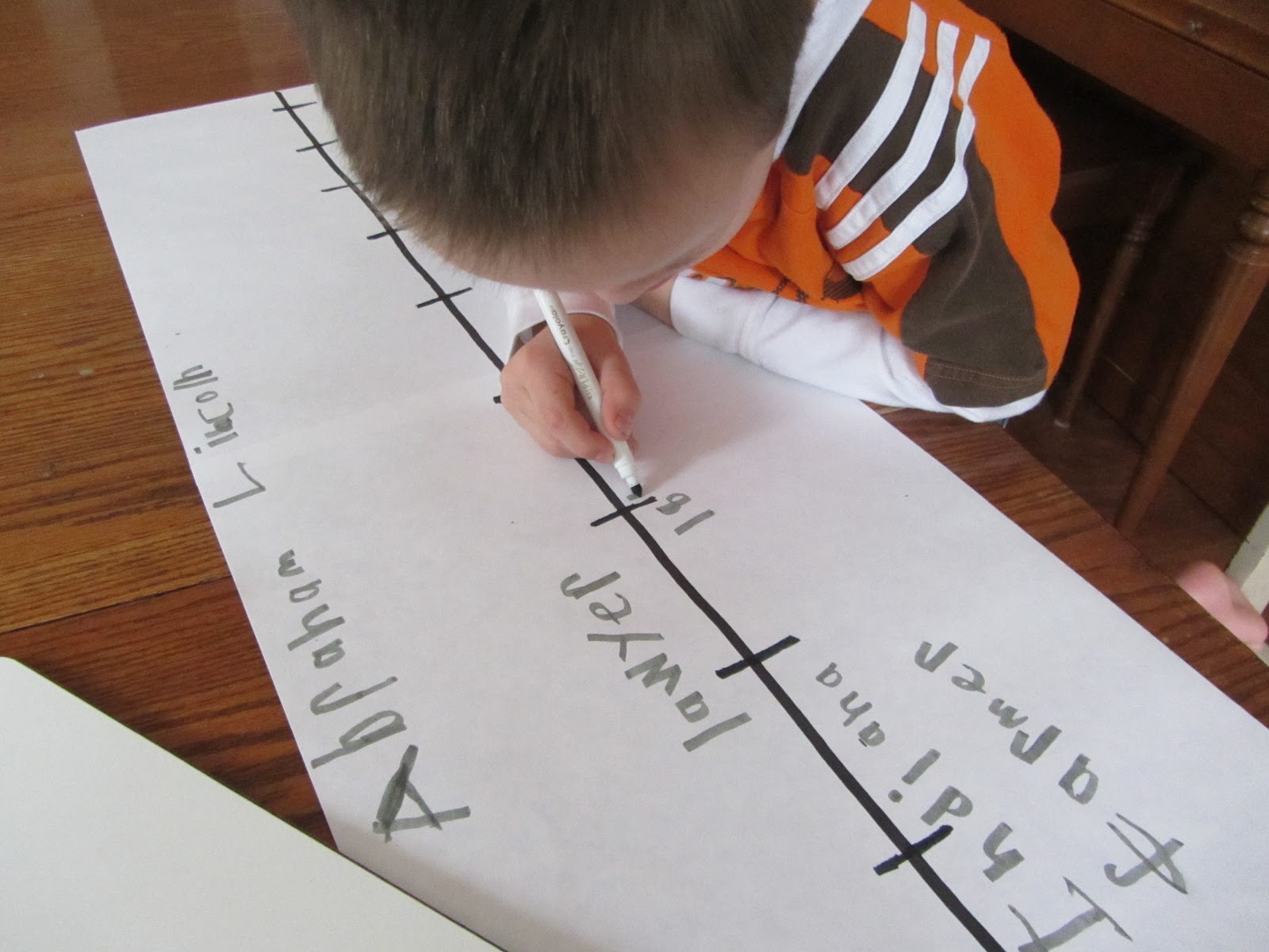 Sarup thesis day 2012 03 picture