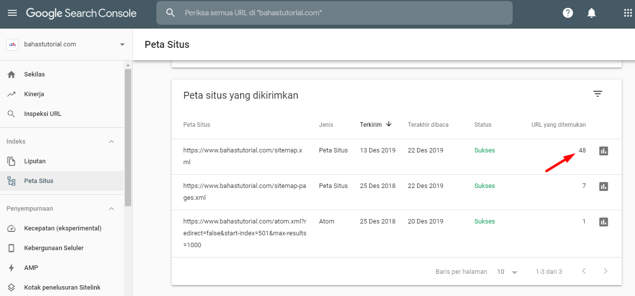 Cara Mengatasi Tidak Sesuainya Jumlah Url Post di Peta Situs