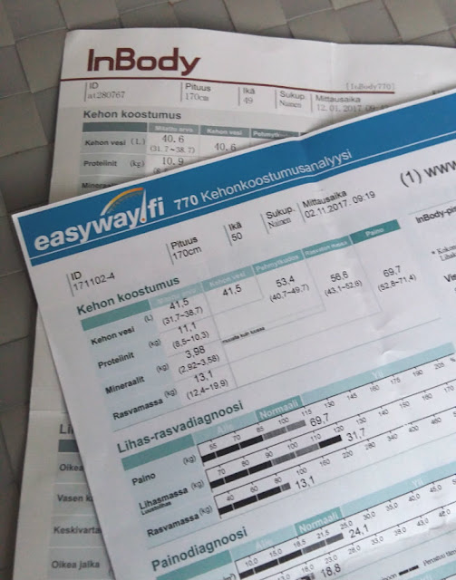 easyway Inbody770 kehonkoostumusmittaus