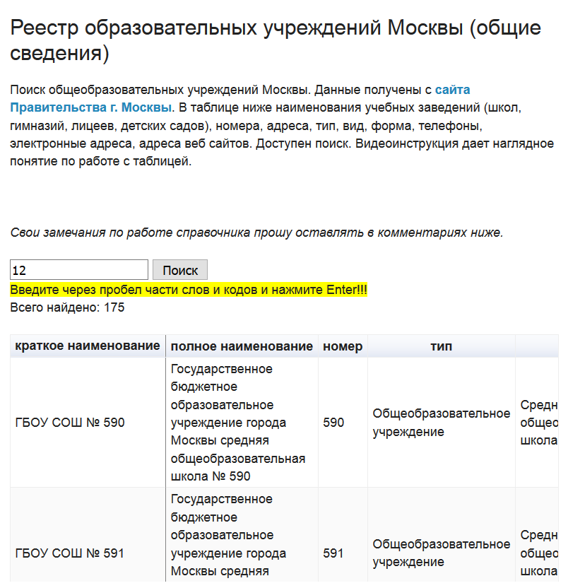 Реестр образовательных программ. Реестр примерных ооп. Реестр образовательных программ. Реестр примерных основных общеобразовательных программ. Реестр примерных основных общеобразовательных программ.