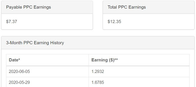 ppc earning ideas to make money leadsleap