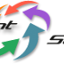Acestream Channels