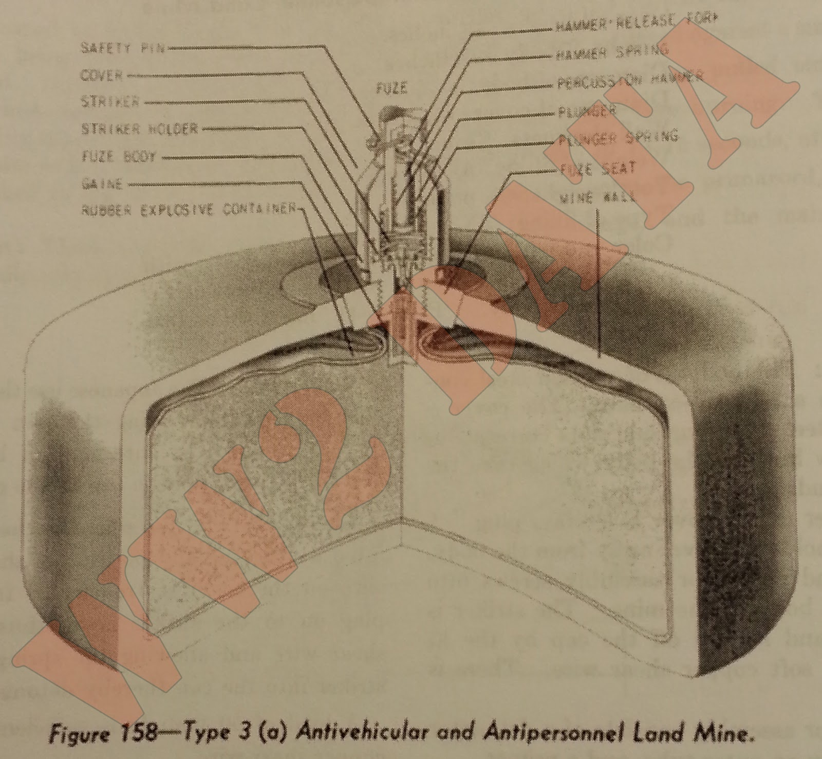 WW2 Equipment Data: Imperial Japanese Explosives - Land ... cqi diagram 