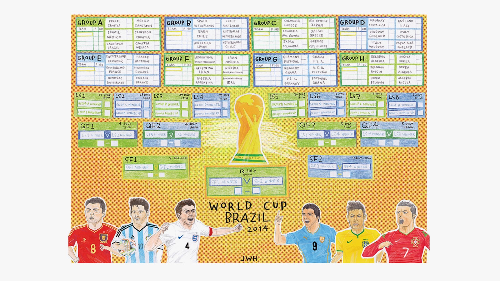 world cup wall chart sun