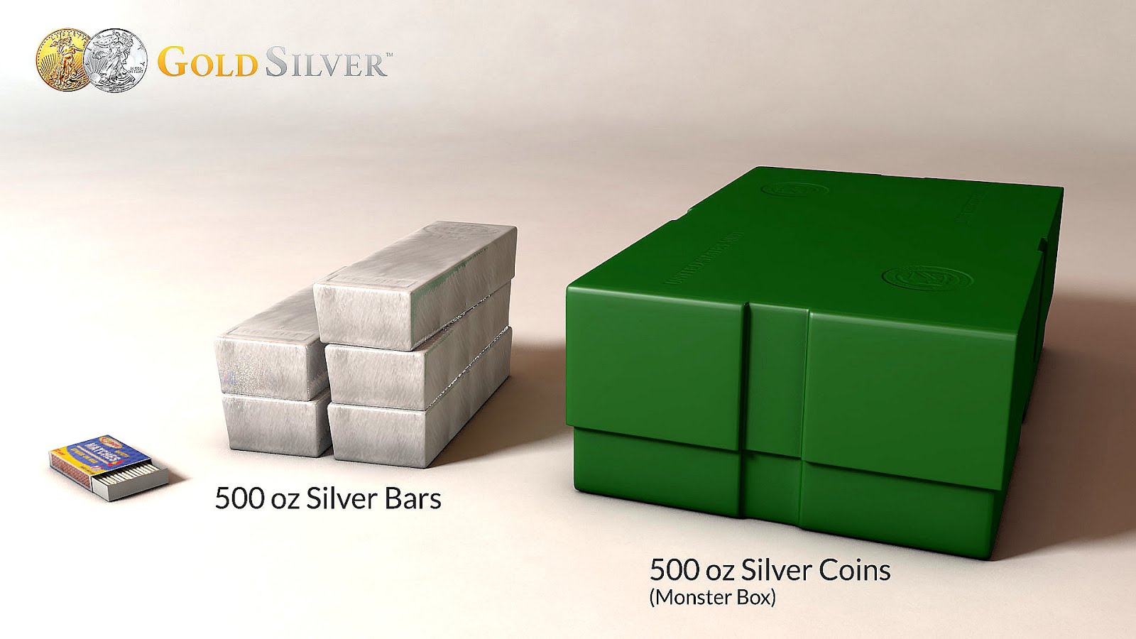 Should I Buy Gold Bars Or Coins Gold Choices