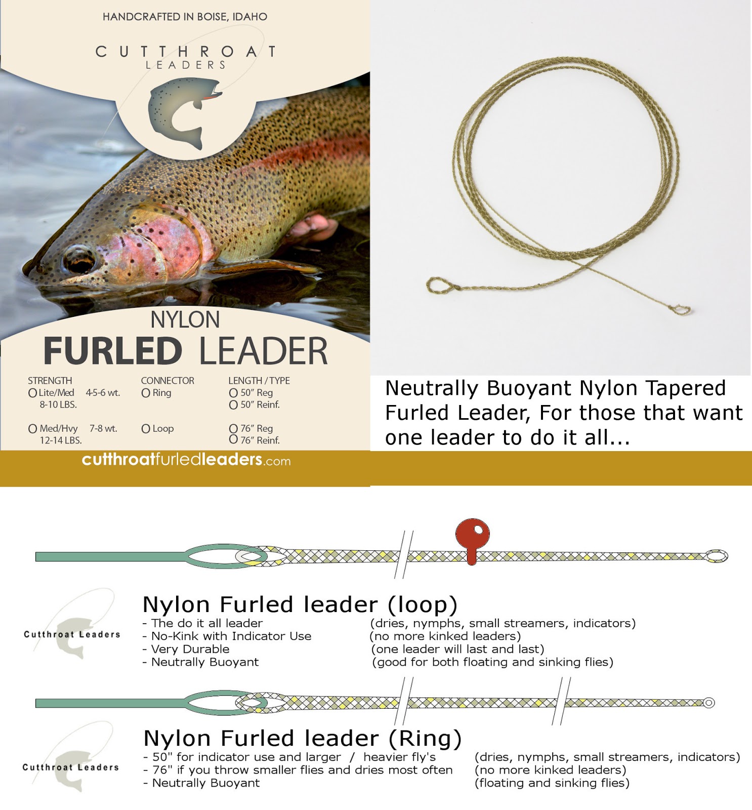 CutThroat Furled Leaders What Leader do I need...?