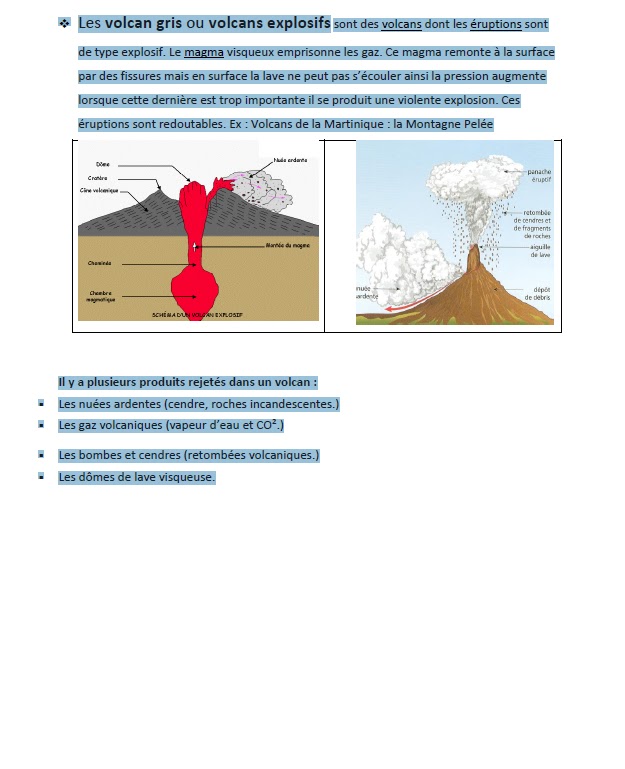 Evaluation volcans et séismes cm2