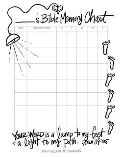 marydean draws bible verses chart