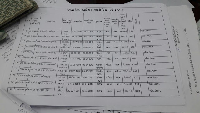 Gd goenka website picture