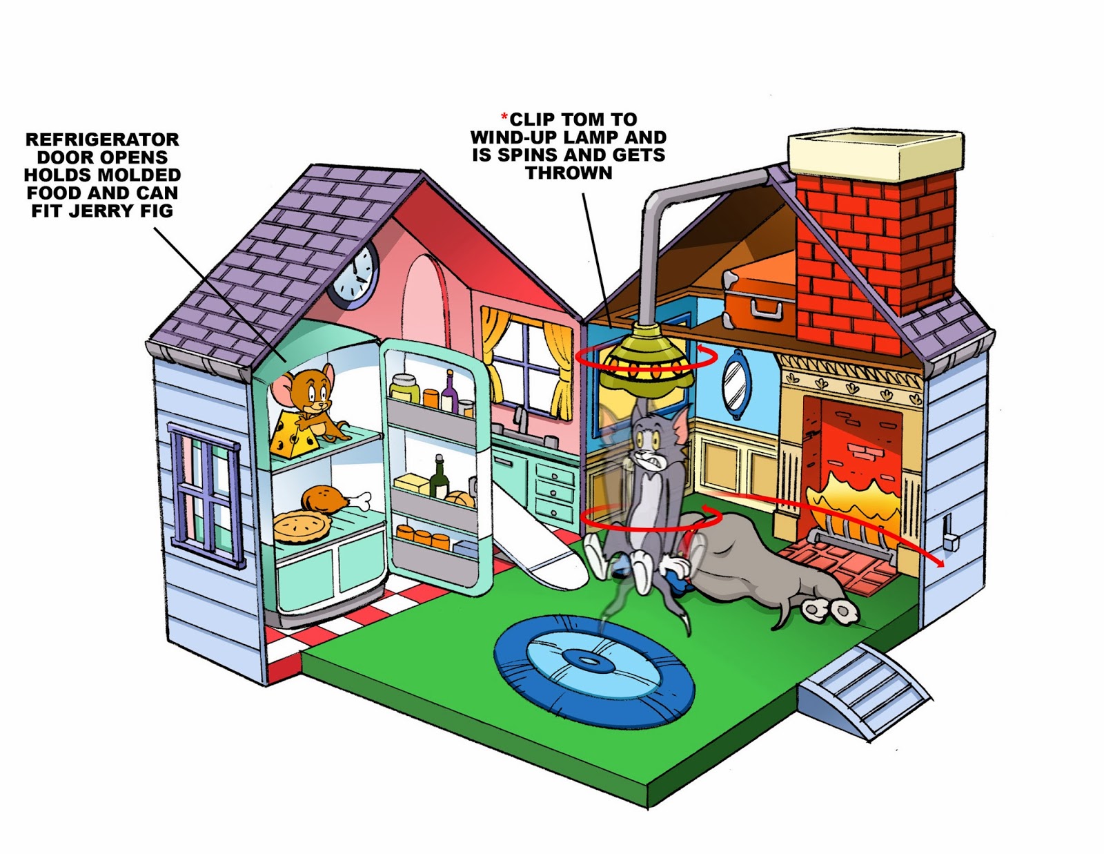 Tom McWeeney Illustrator/Designer: Tom and Jerry Toys