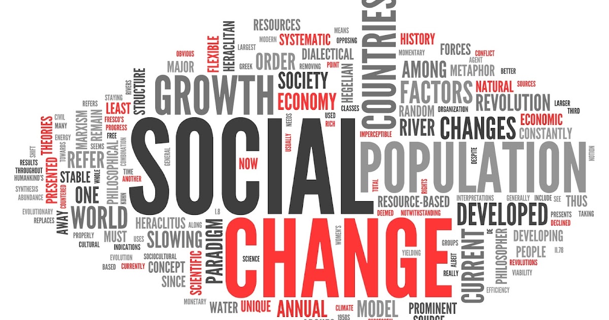 Theories of social change