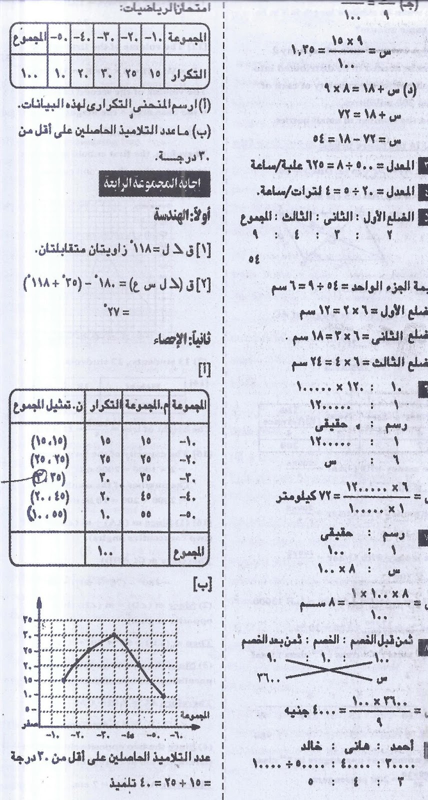 الرياضيات -   مراجعة اخيرة فى الرياضيات "عربي ولغات" لن يخرج عنها امتحان نصف العام للصف السادس - ملحق الجمهورية 2017 8