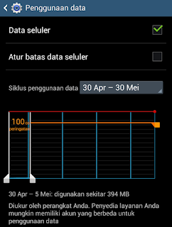 How to Clear Samsung's Data Usage / How to Turn off Samsung's Data Usage Warning How to Clear Samsung's Data Usage / How to Turn off Samsung's Data Usage Warning