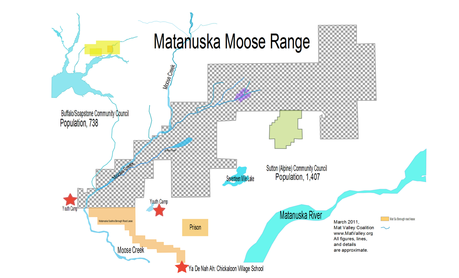Mat Valley Coalition
