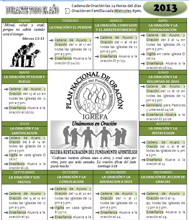 Plan Nacional 2013