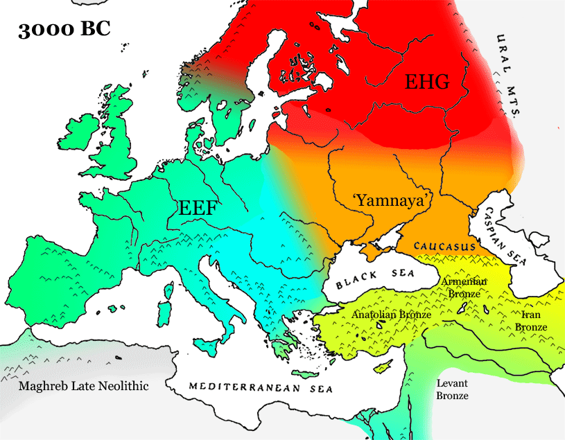 Los primeros agricultores europeos (Early European Farmers EEF) ¿Quiénes eran?  C3000-BC-gene-map-s