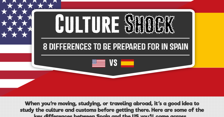 CPI Tino Grandío Bilingual Sections: The USA vs. Spain