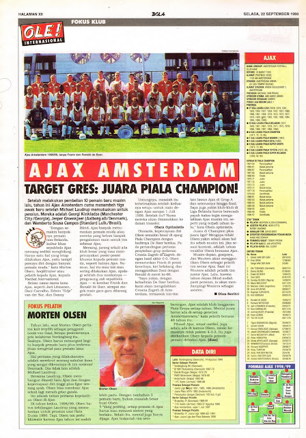 AJAX AMSTERDAM CLUB PROFILE