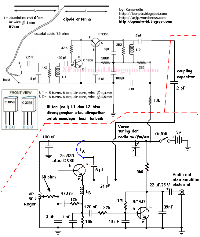 Membuat radio receiver Airband yang sensitif