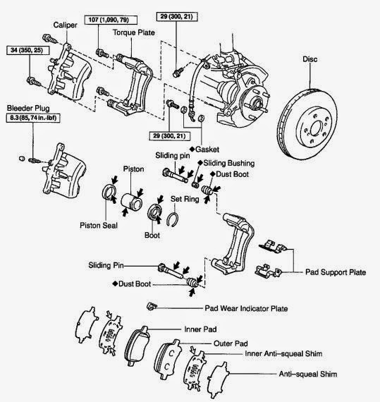 2014 Toyota Camry Front Brakes