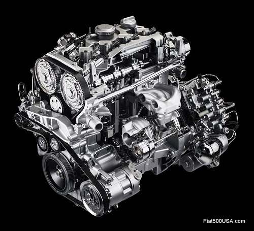 Alfa Romeo 4C 1750 Turbo Engine