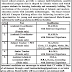 The Smart School Katlang Dist. Mardan Jobs