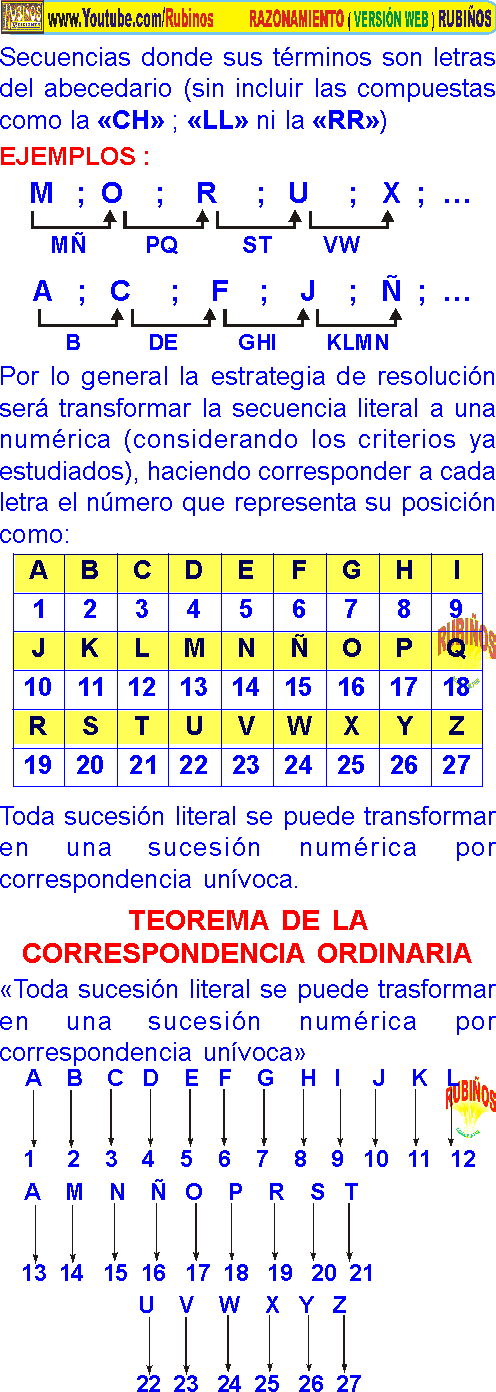 Psicotecnico Secuencias Literales Ejercicios Resueltos Pdf