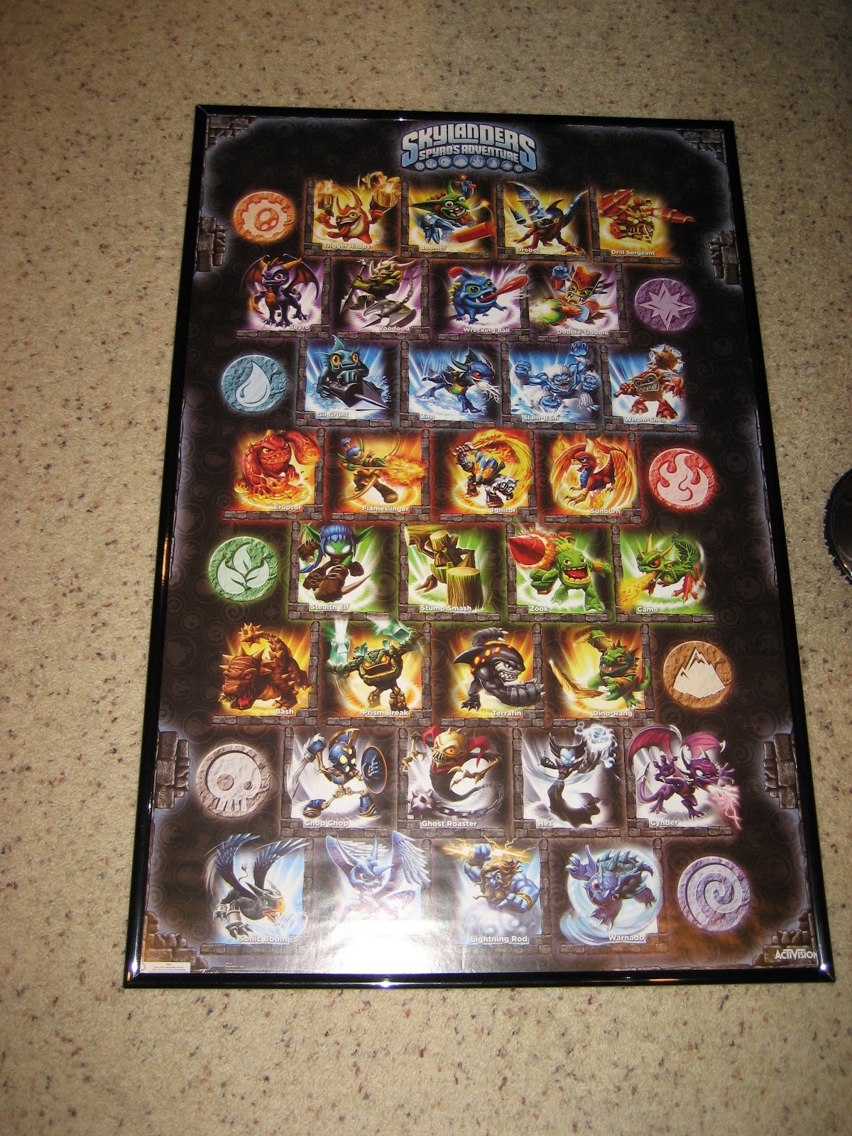 Wiisdom: Skylanders: Spyro's Adventure Poster