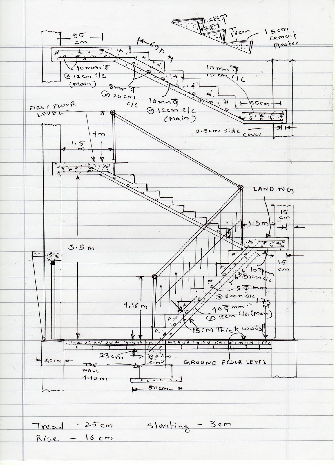 Concrete Quantity Calculations For The Staircase Construction