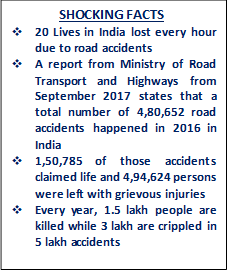 One death in every three minutes due to road accidents – Is India becoming the “Accident Capital of the World” One death in every three minutes due to road accidents – Is India becoming the “Accident Capital of the World”
