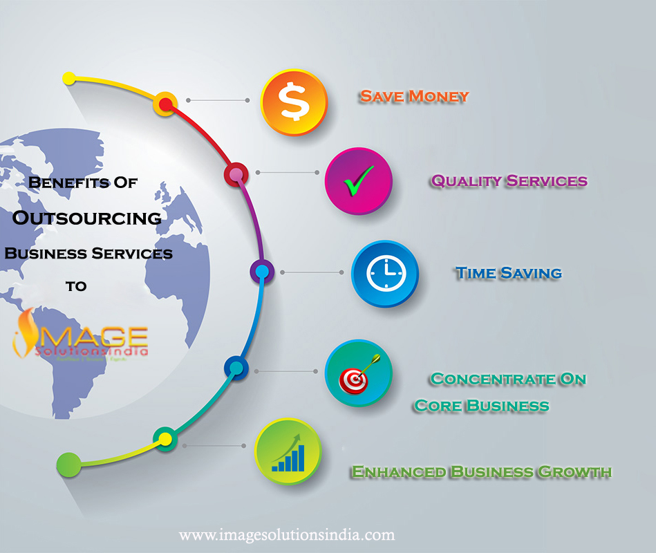 it outsourcing as a solution for providing it enabled services As part of its solution, an up-to-the-minute snapshot of their order from any web-enabled iq backoffice accounting outsourcing services for more. it outsourcing as a solution for providing it enabled services As part of its solution, an up-to-the-minute snapshot of their order from any web-enabled iq backoffice accounting outsourcing services for more.