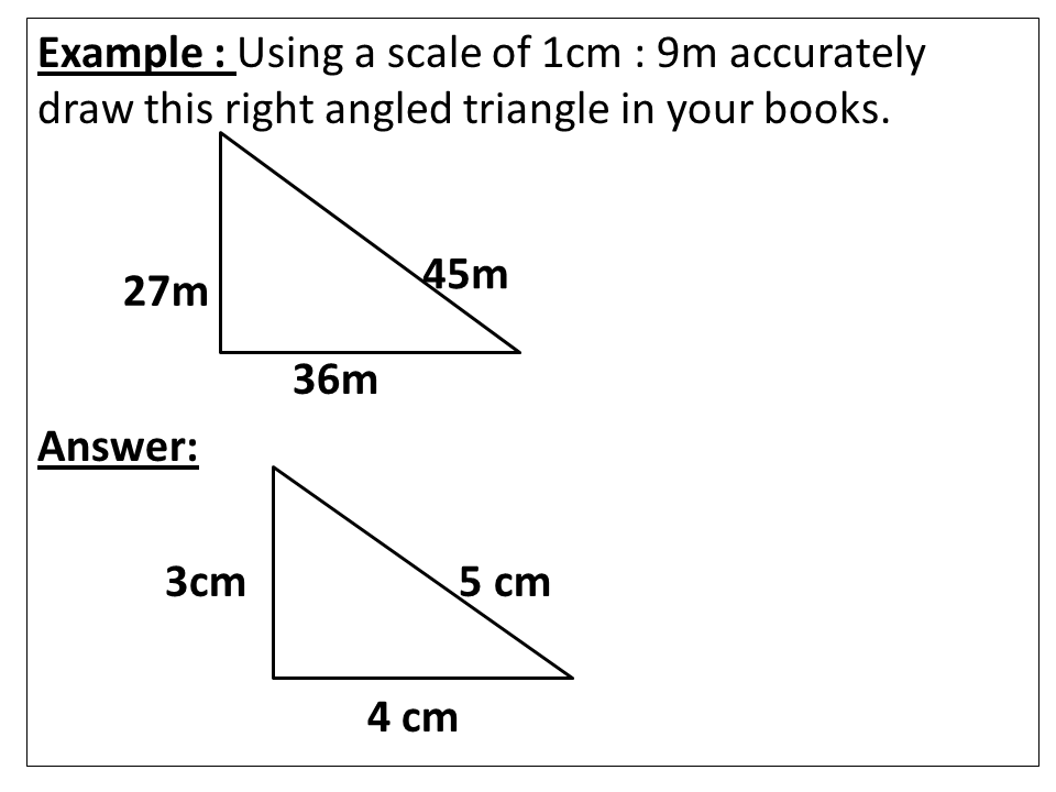 Math 9 CHAPTER 4 SCALE DRAWINGS