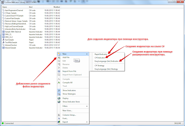 Как в Aeon Trader добавить собственный индикатор