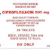 What Is Ciprofloxacin (Cipro)?