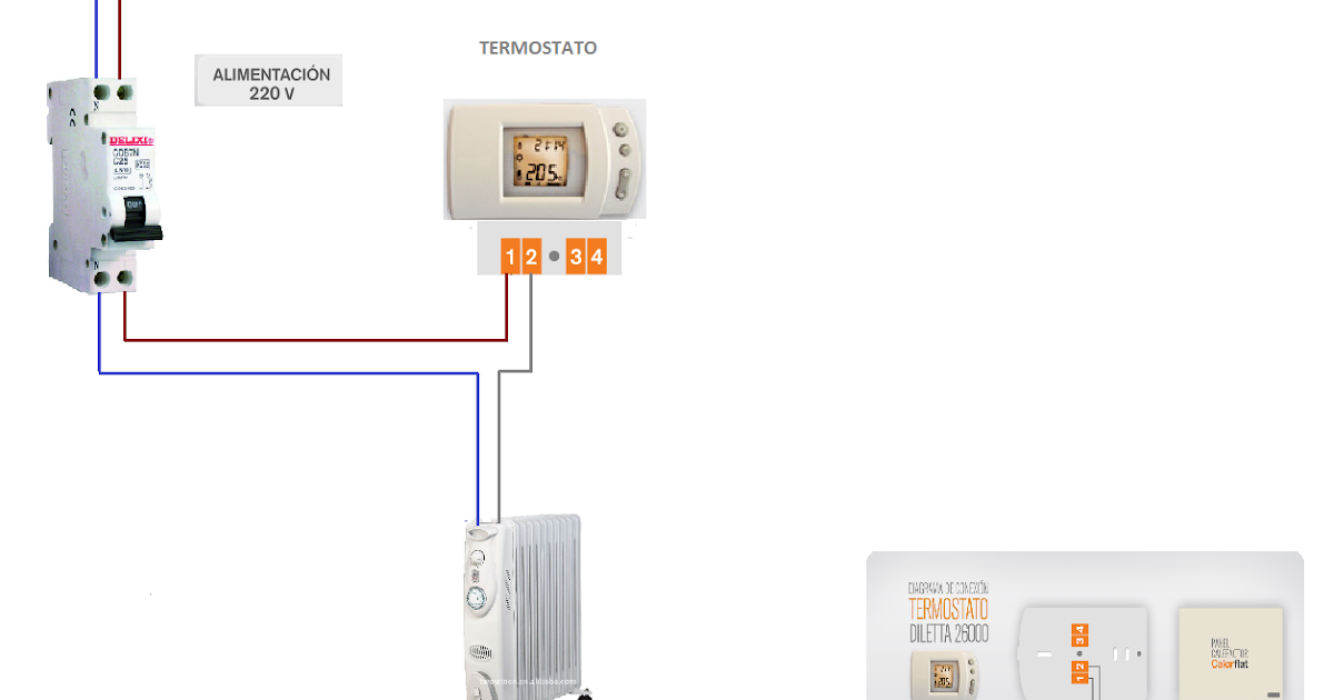 CONEXION RADIADOR Y TERMOSTATO ~ Esquemas eléctricos
