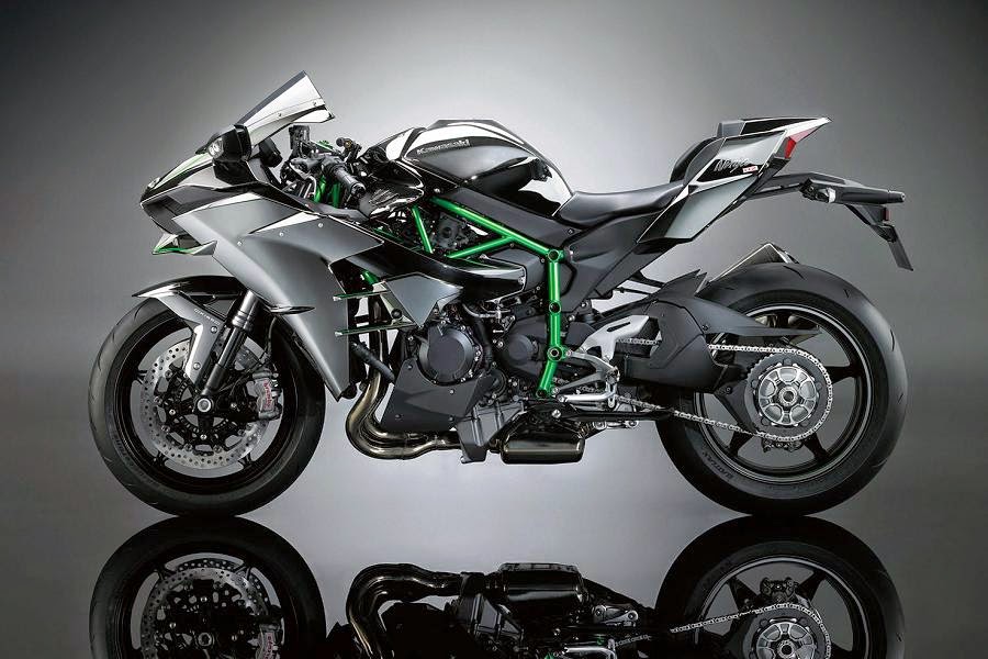 Forsømme Feasibility I navnet Kawasaki Ninja H2 and H2R prices