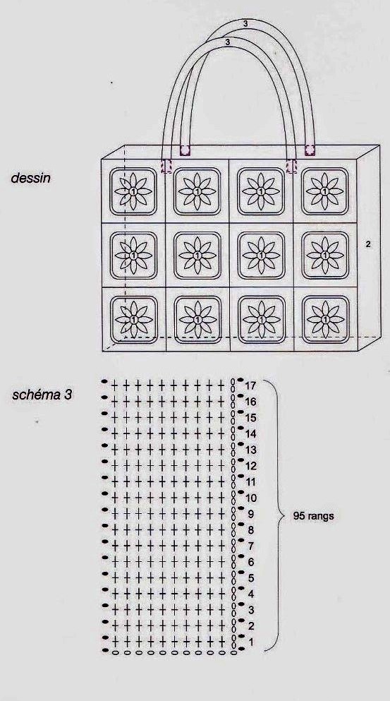 ergahandmade Crochet Bag + Diagrams
