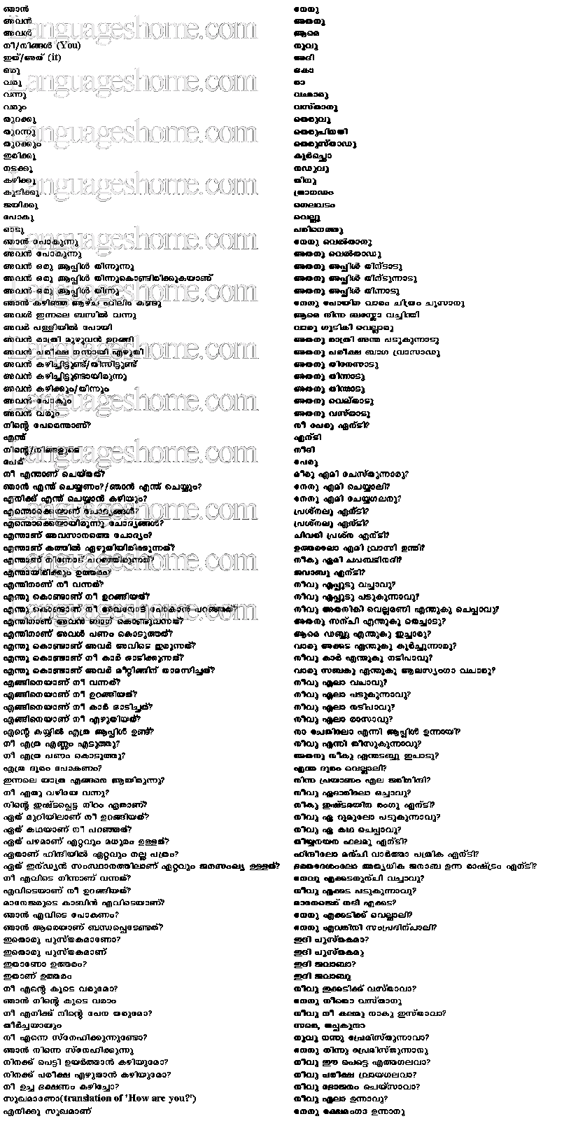 English Telugu Dictionary Pdf Format English Telugu Dictionary Pdf Format