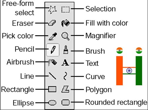 Microsoft Paint Selection Tool Microsoft Paint Selection Tool