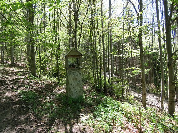 Kapliczka kapliczka