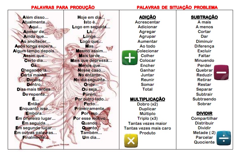 Aprendendo sempre com: Profª Célia ☆: PALAVRAS PARA PRODUÇÃO E PALAVRAS ...