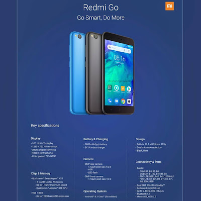 Spek lengkap Xiaomi redmi GO Terungkap Spek lengkap Xiaomi redmi GO Terungkap